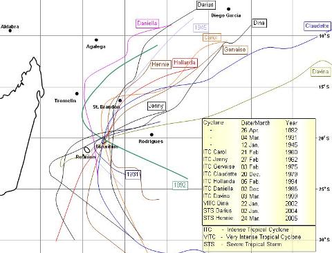 Mauritius Weather Report- Tropical Storm